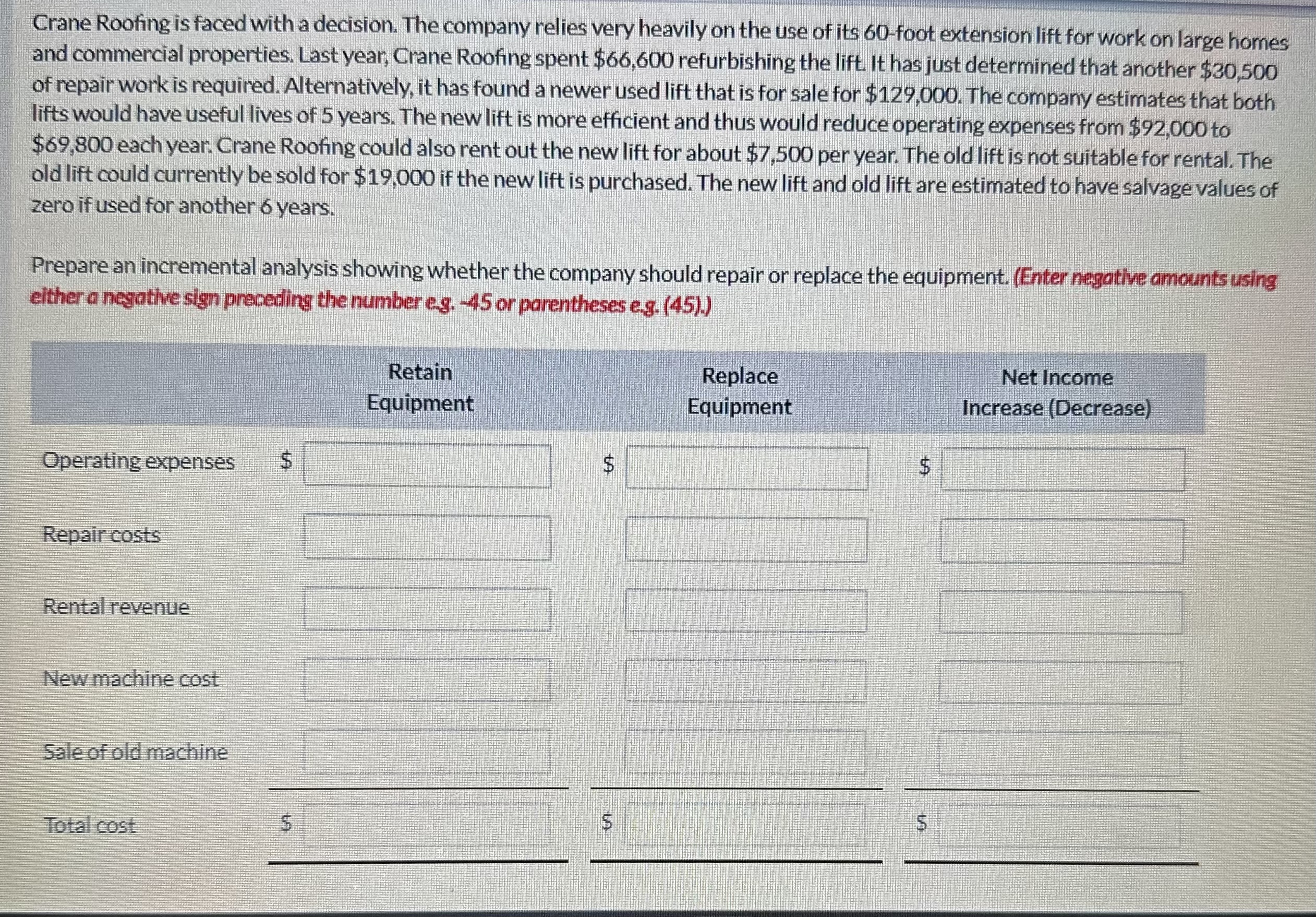  PLEASE FILL THE TABLE OUT TOO Crane Roofing is faced with