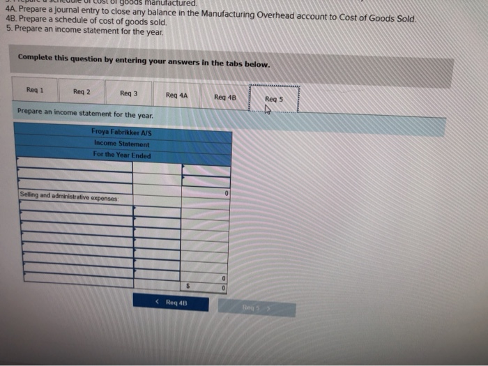 formula that estimated $388,800 of manufacturing overhead for an estimated allocation base