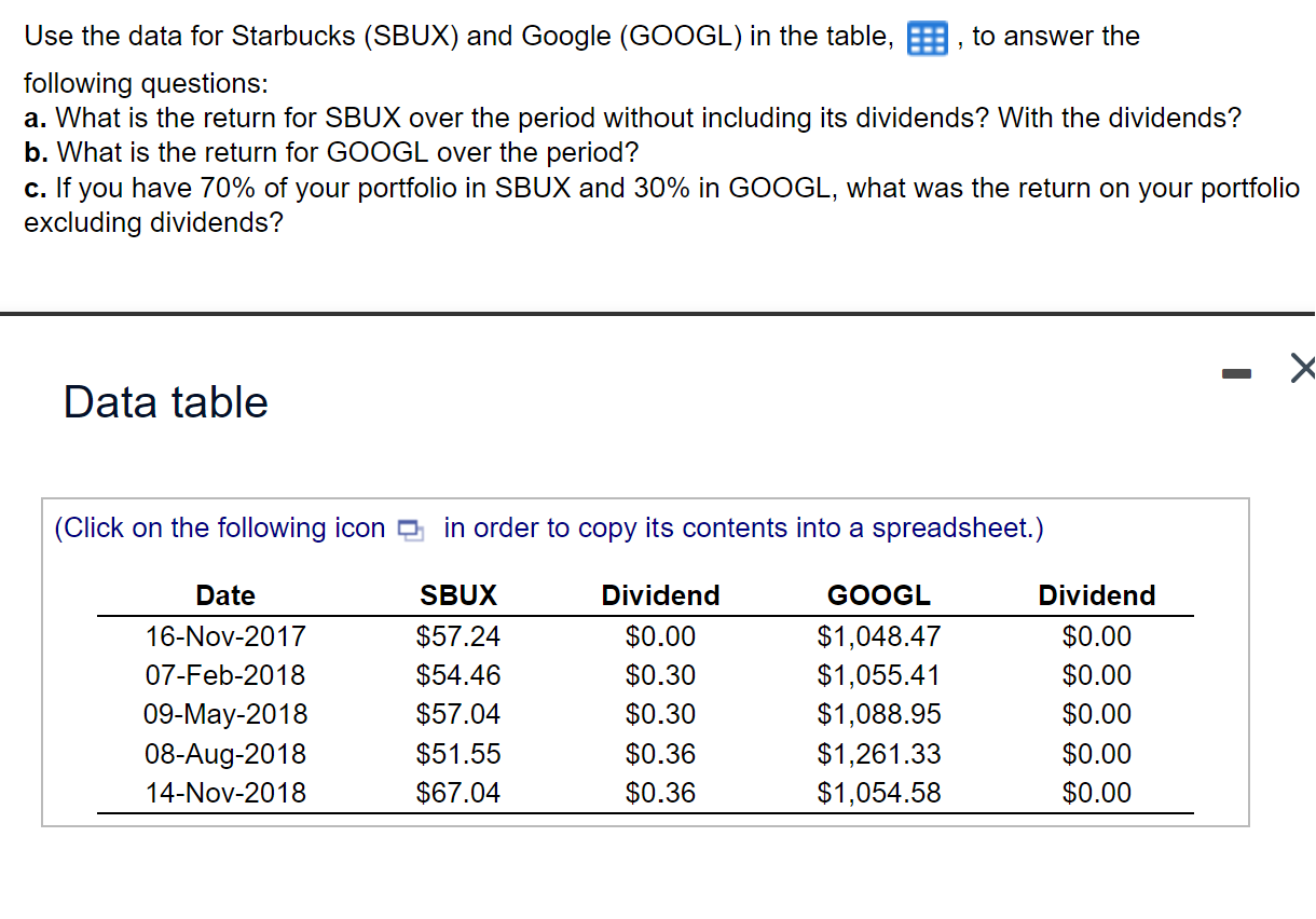  Use the data for Starbucks (SBUX) and Google (GOOGL) in the