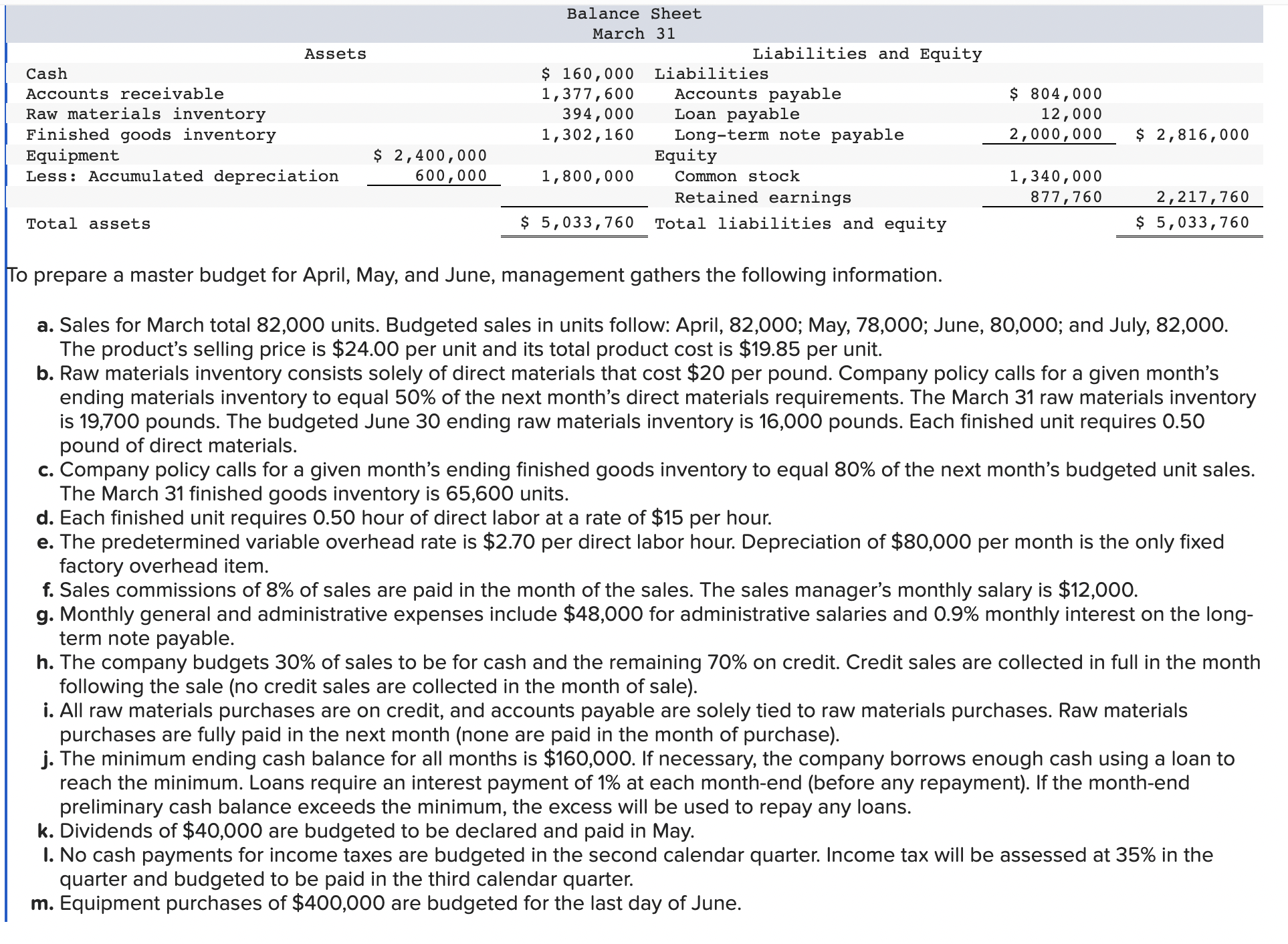 Please help Complete this question by entering your answers in the tabs