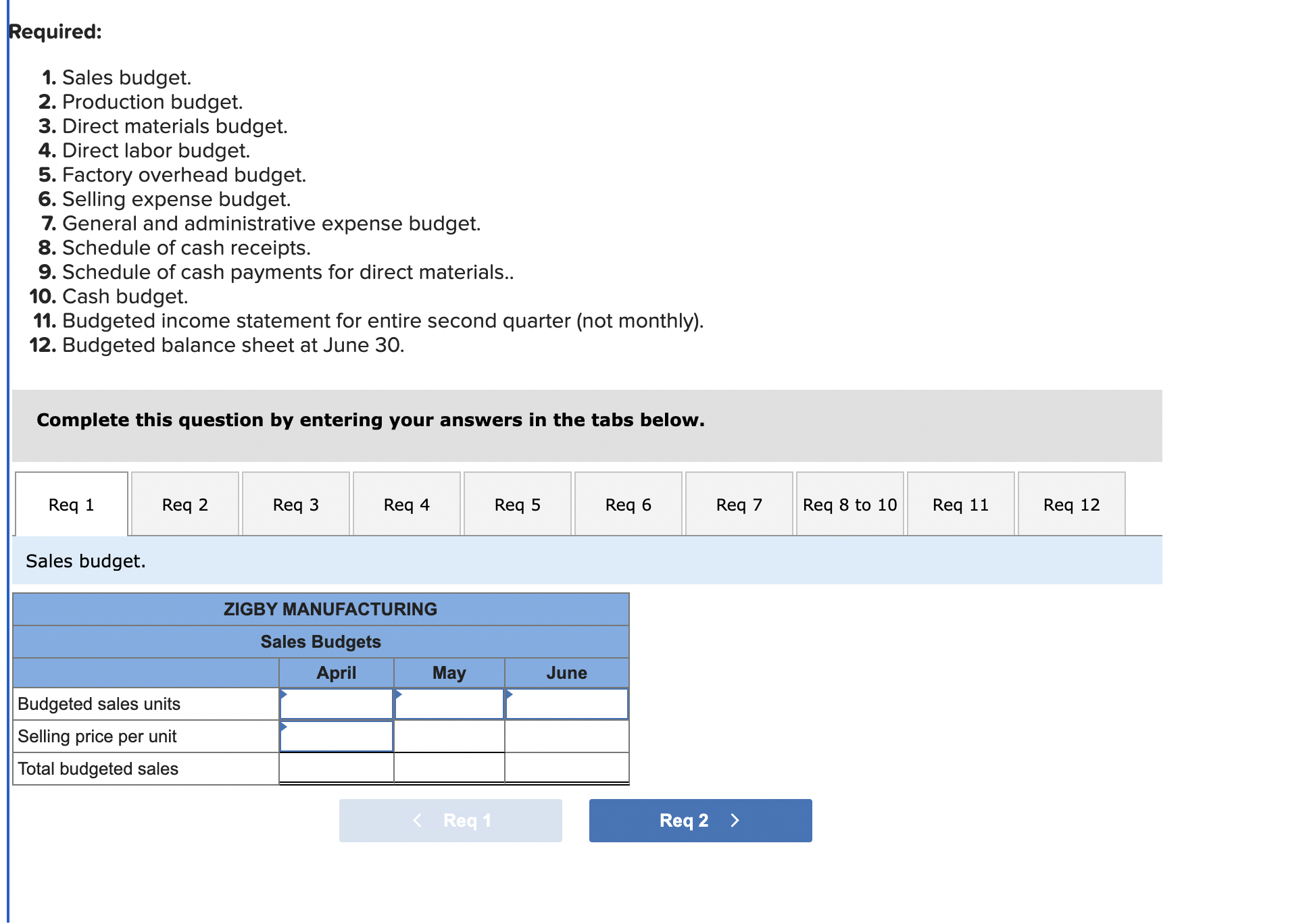 below. Factory overhead budget. Note: Round variable overhead rate values to 2