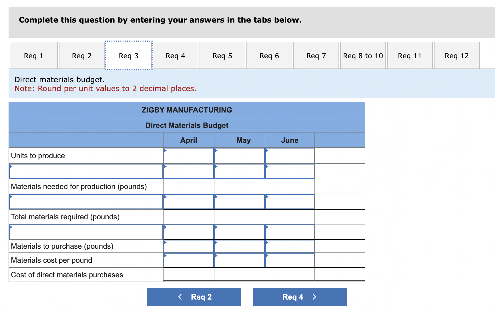 & May & June \\ \hline \multicolumn{4}{|l|}{ Beginning cash balance } \\