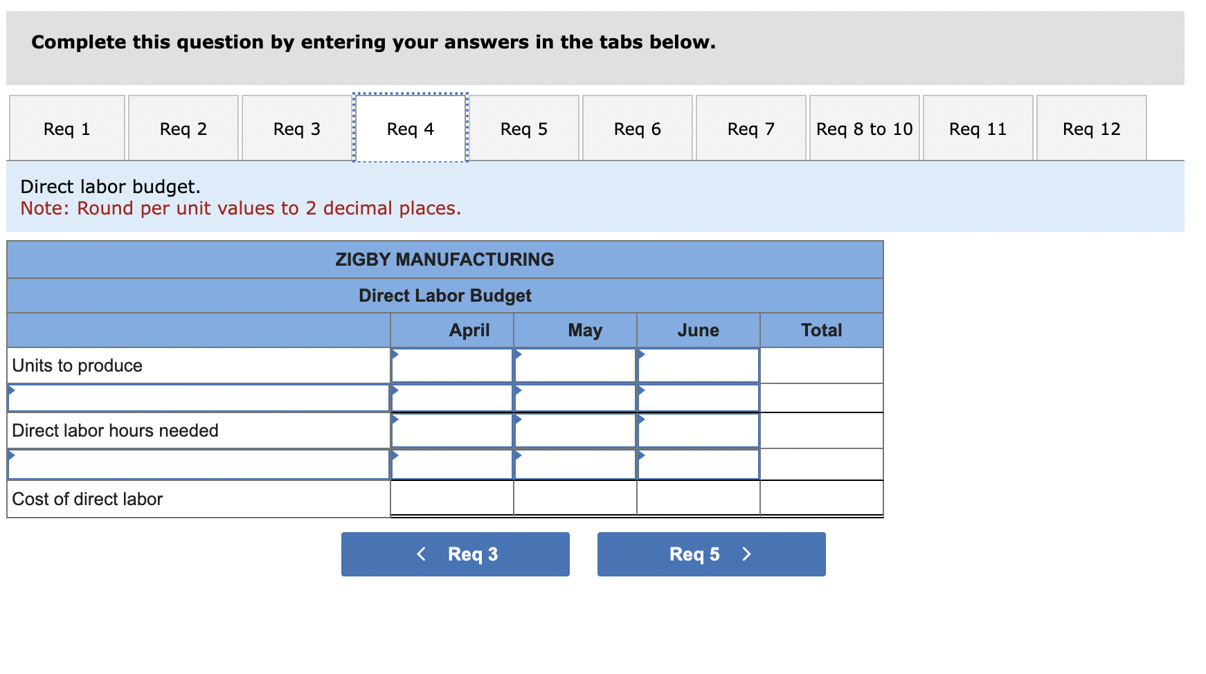 \hline & & & \\ \hline \multicolumn{4}{|l|}{ Total cash available } \\