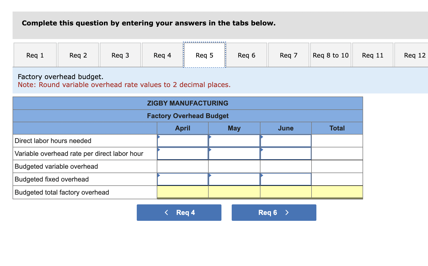 \hline \multicolumn{4}{|l|}{ Less: Cash payments for: } \\ \hline \multicolumn{4}{|c|}{7} \\ \hline