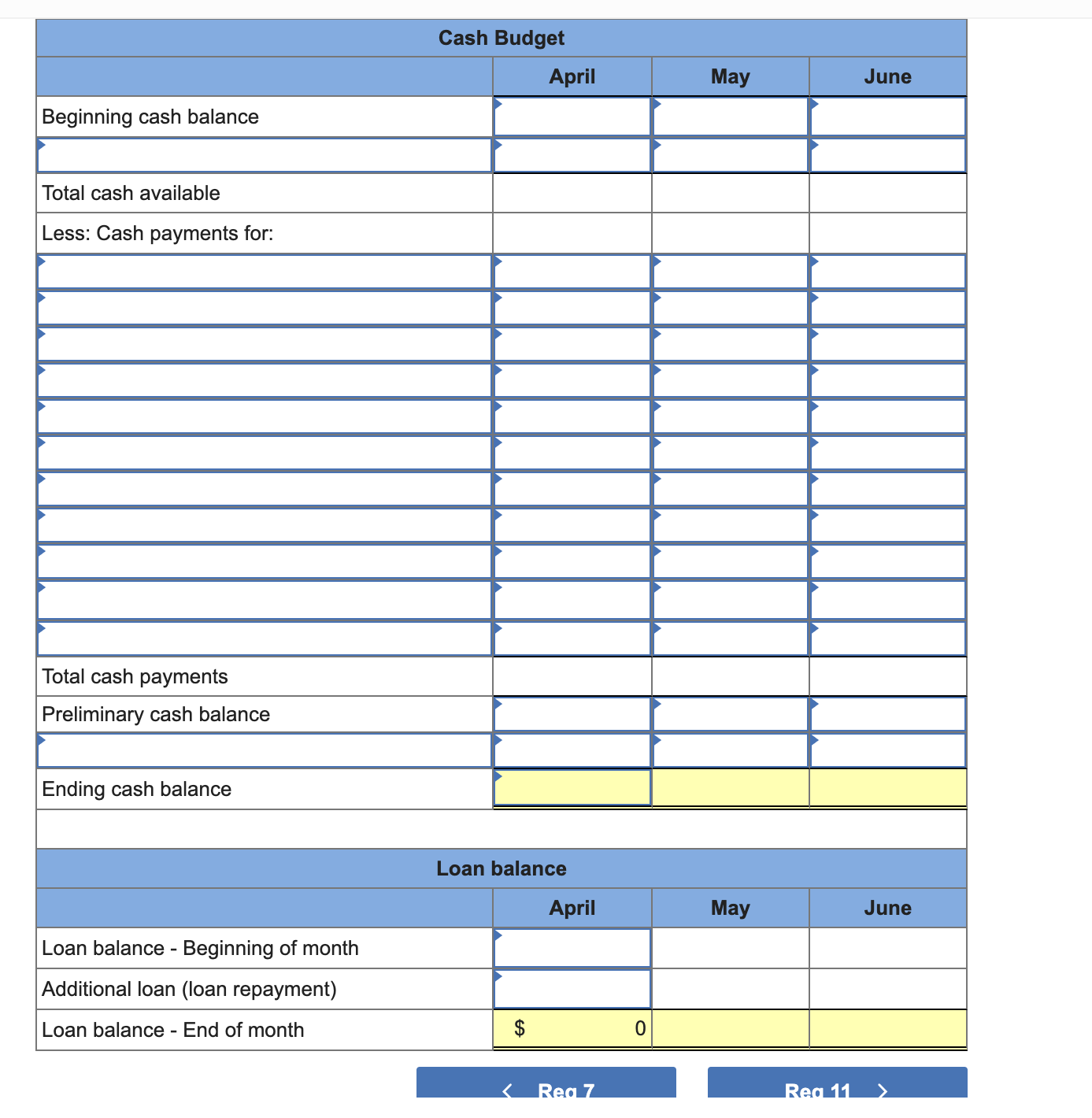 \hline \multicolumn{4}{|l|}{ Preliminary cash balance } \\ \hline \multicolumn{4}{|l|}{ F } \\