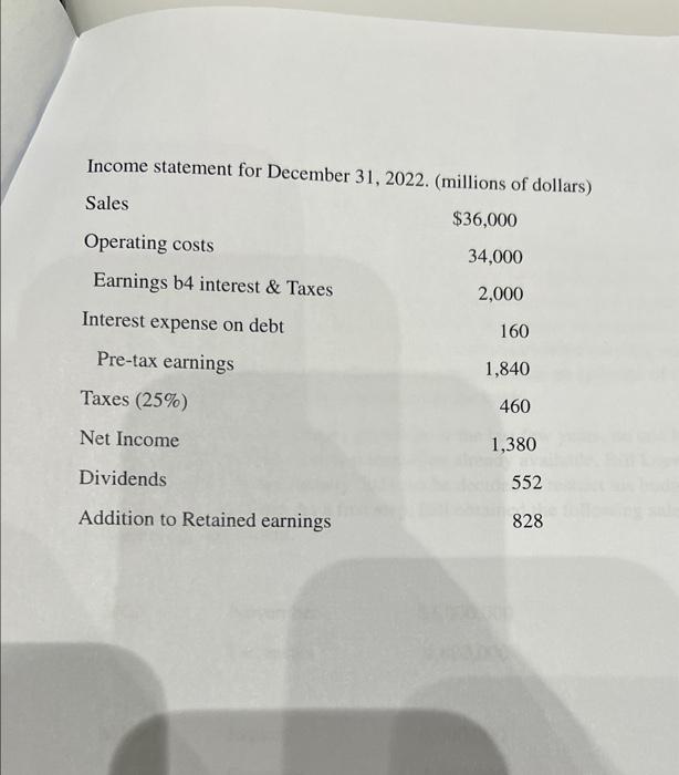 is a major supplier of textiles (linens, towels ete.) to several high-end