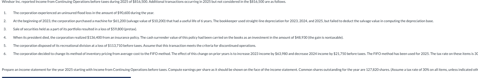 Windsor Inc. reported Income from Continuing Operations before taxes during 2025 of
