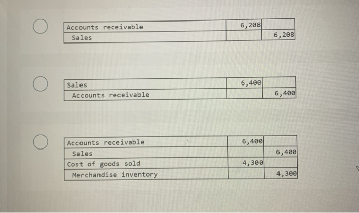 Company sold merchandise in the amount of $6,400 to Johnson Company, with