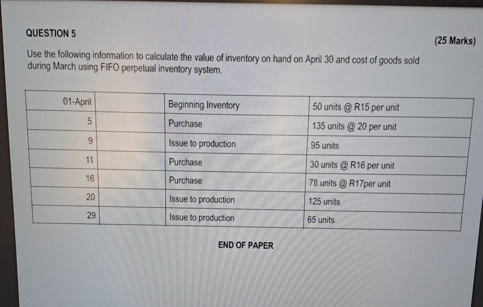  QUESTION 5 (25 Marks) Use the following information to calculate the