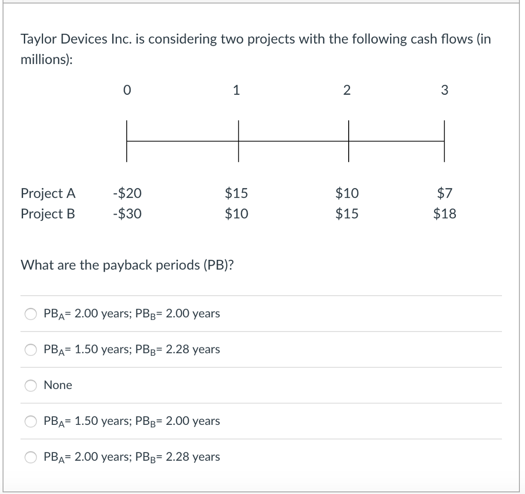Taylor Devices Inc. is considering two projects with the following cash