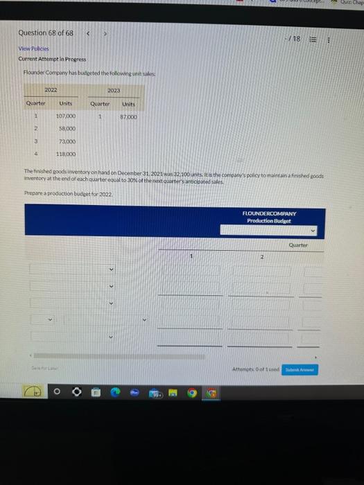  View Policies Current Attempt in Progress Hounder Compary has budgeted the