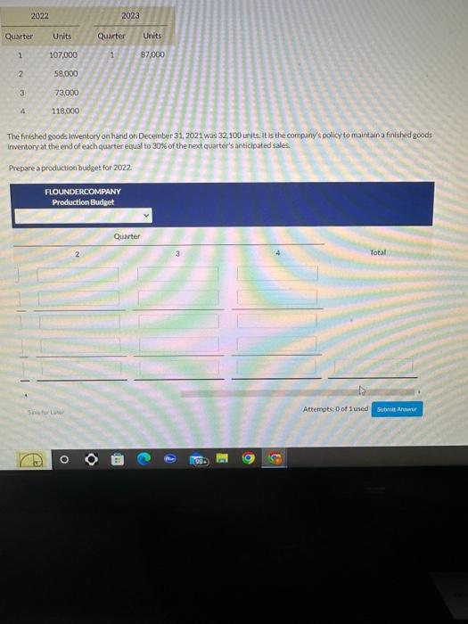 following unit wiles: The finished poods irwentory on tuand on December 31.2021