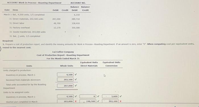 please help Inventory in process, March 1 Started and completed in March