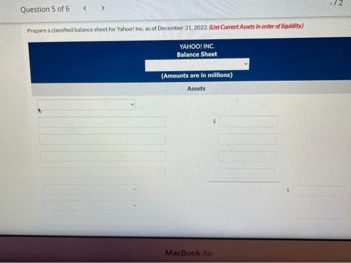 the 2022 balance sheet of Yahoo! Inc. (All dollars are in millions.)
