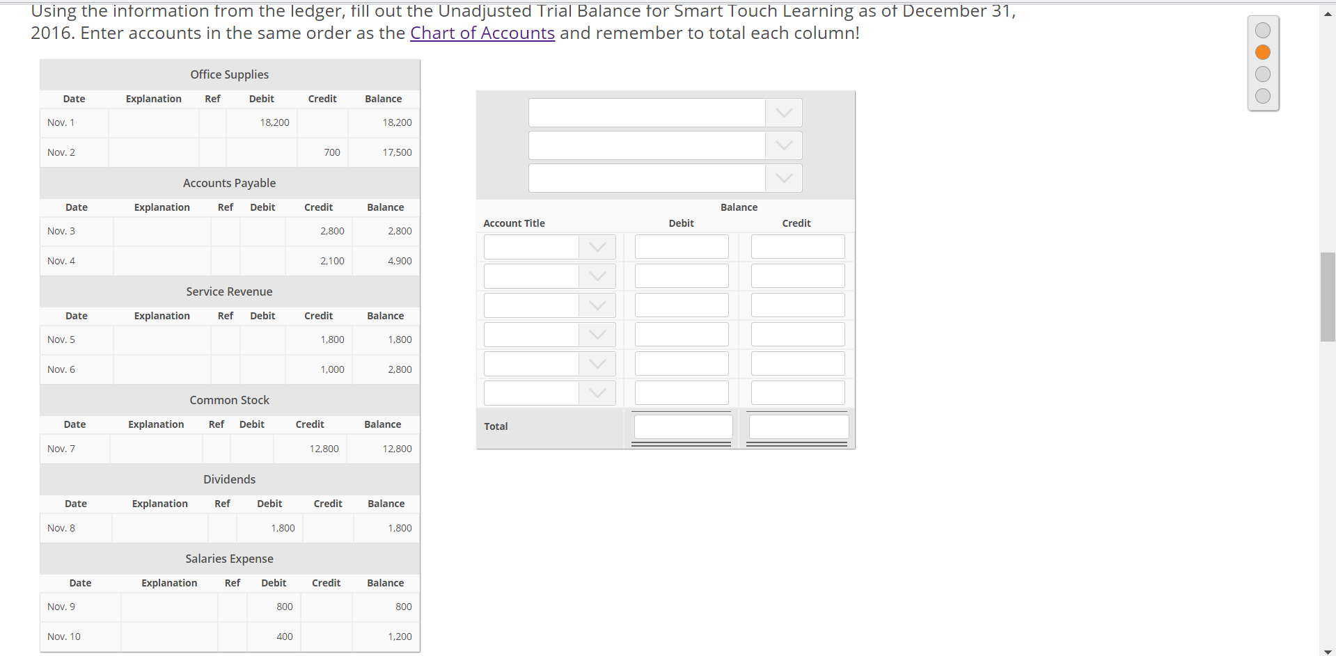  Using the information from the ledger, fill out the Unadjusted Trial