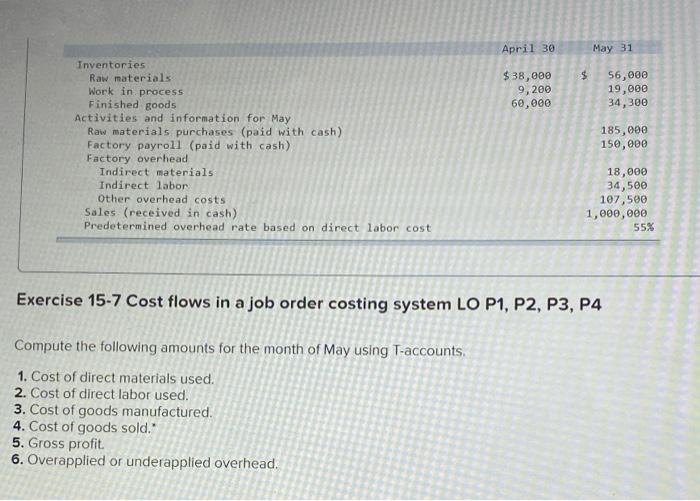  "Do not consider any underapplied or overapplied overhead Raw Materials (RM)