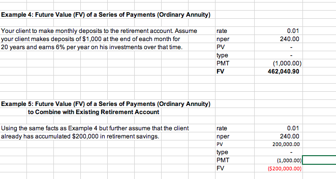 Pretty sure Example 4 is correct, it may not be. But