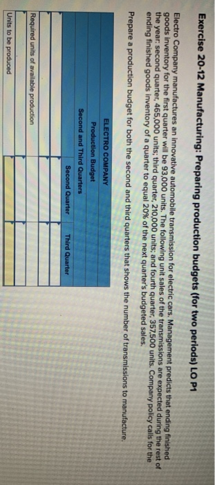  Exercise 20-12 Manufacturing: Preparing production budgets (for two periods) LO P1