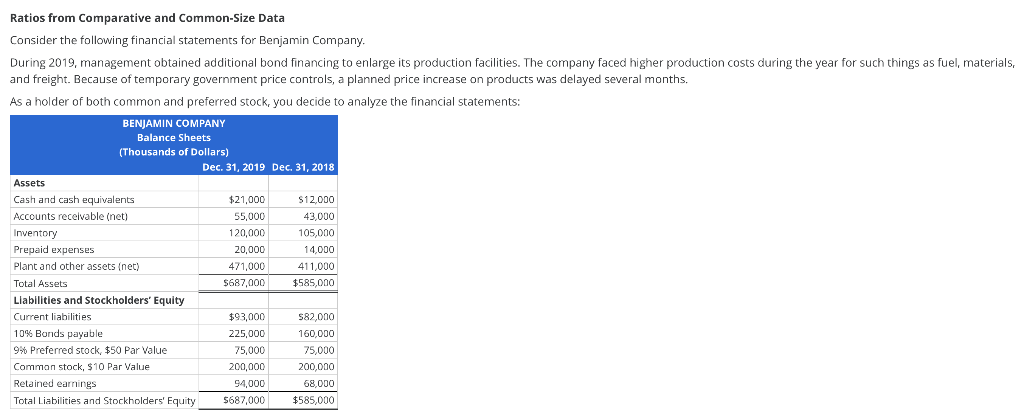  Ratios from Comparative and Common-Size Data Consider the following financial statements