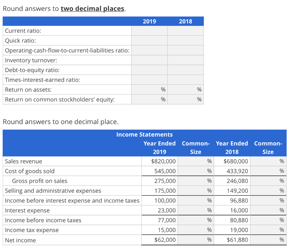 its production facilities. The company faced higher production costs during the year