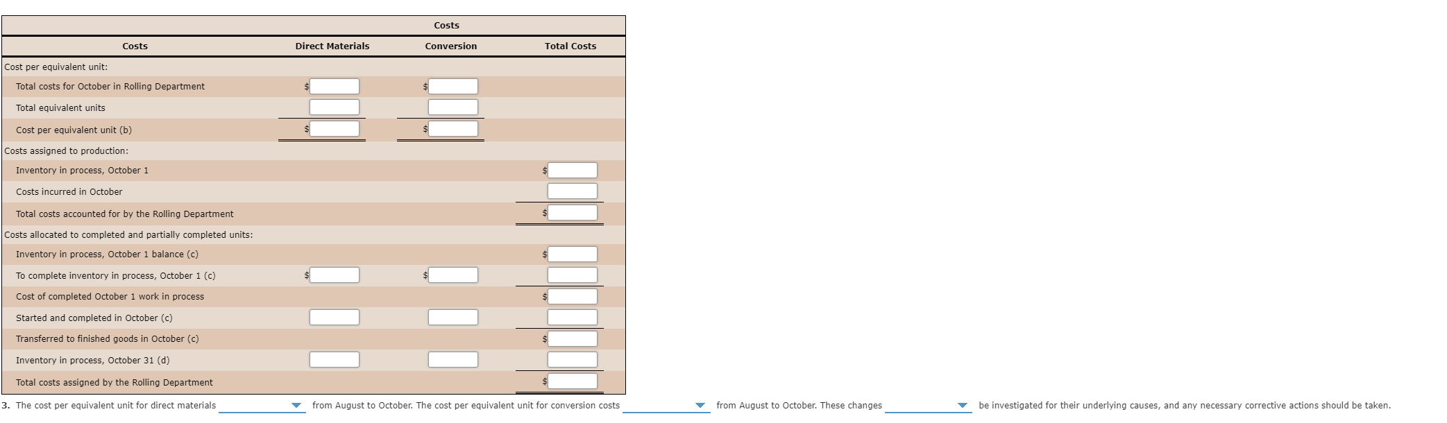 processes. Materials are entered from smelting at the beginning of the rolling