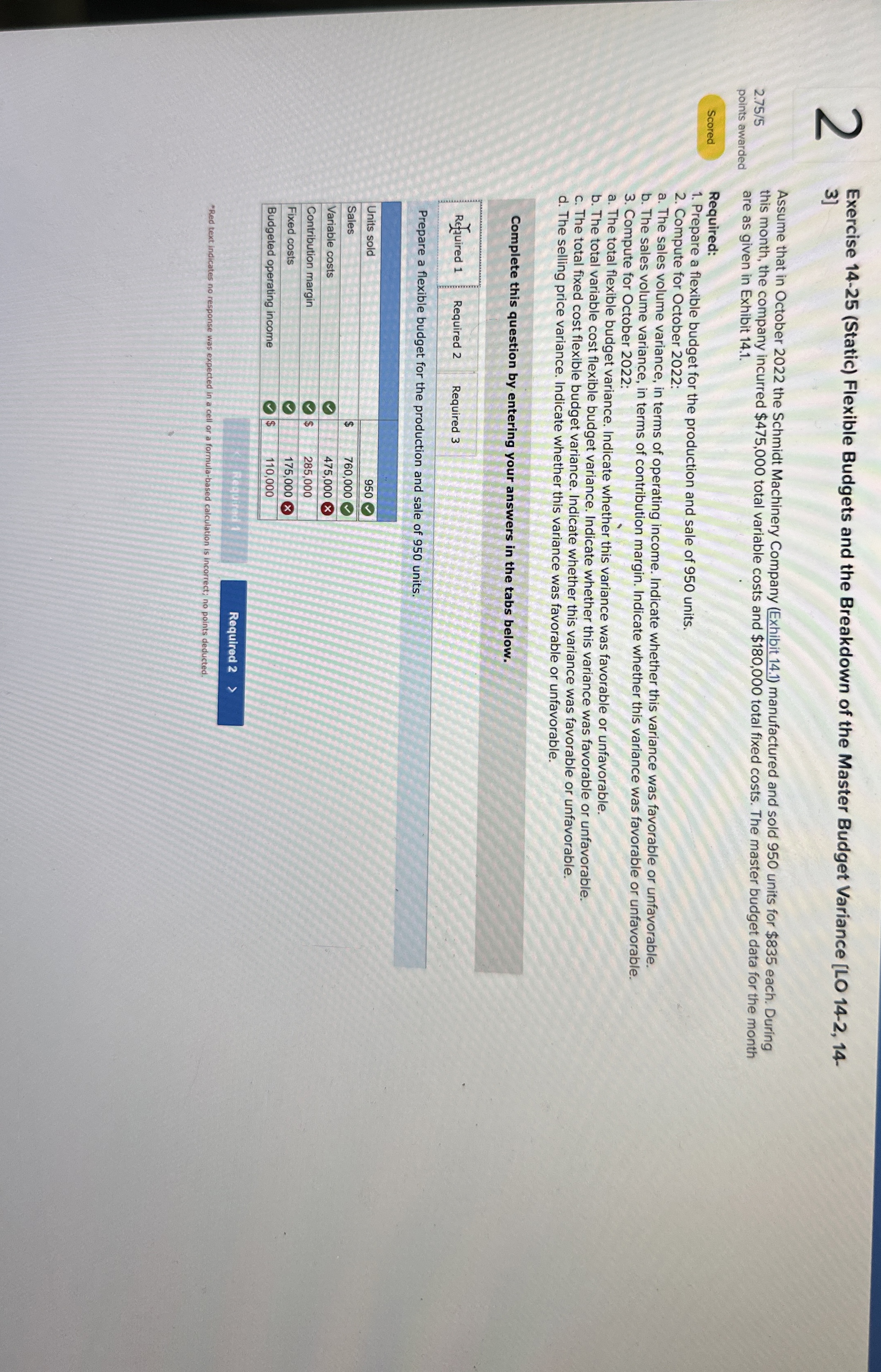  2 Exercise 14-25(Static) Flexible Budgets and the Breakdown of the Master