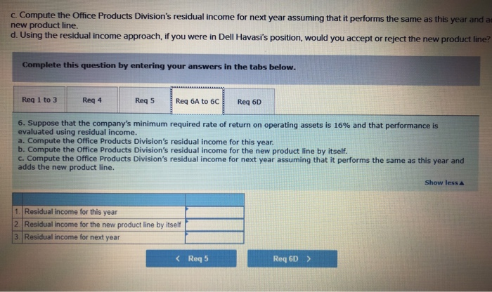 The company had an overall return on investment (ROI) of 18.00 %