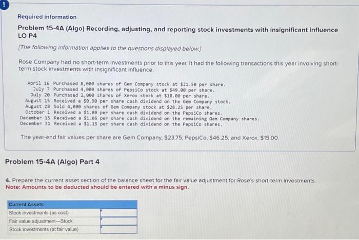 displayed below] Rose Company had no short-term investments prior to this year.