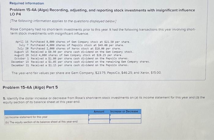 It had the following transactions this year involving shortterm stock investments with
