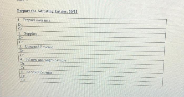 both the income statement and the balance sheet. Zeta corporation for Consulting