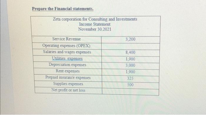 prepare the adjusted trial balance and extract the suitable financial statements for