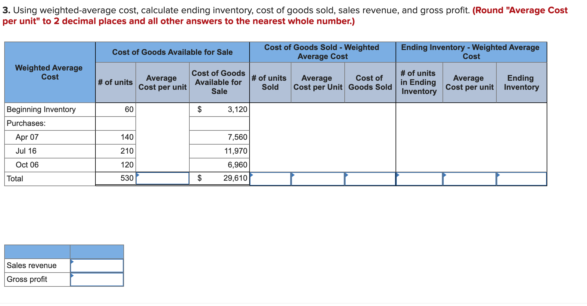 Apr. 7 Jul.16 Oct. 6 Transaction Beginning inventory Purchase Purchase Purchase Number