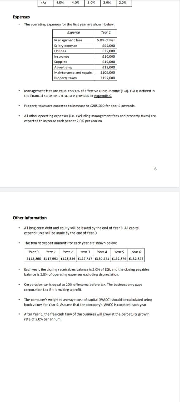 up... You are required to value a new business, West Pentire Apartments