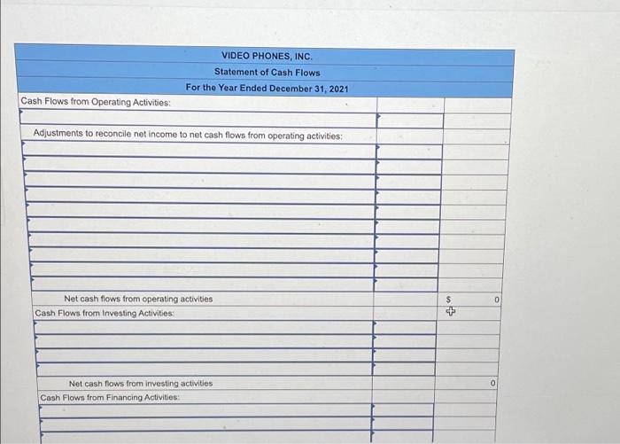 December 31, 2021 Net sales $2,816,000 Expenses: Cost of goods sold $1,750,000