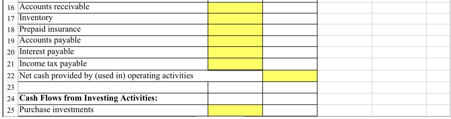 Income Statement For the Year Ended December 31, 20X2 Net sales $