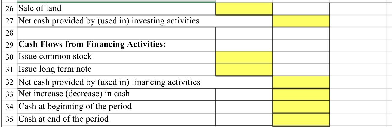 2,430,000 Gain on sale of land 6,500 7 8 9 10 Total