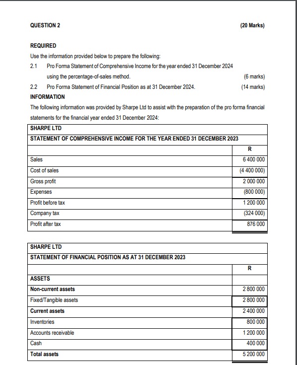  QUESTION 2 (20 Marks) REQUIRED Use the information provided below to