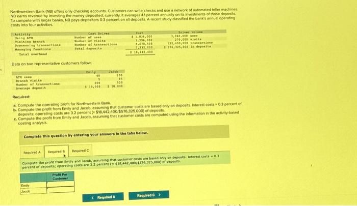 can write checkes and use a network of automated teler machines NB
