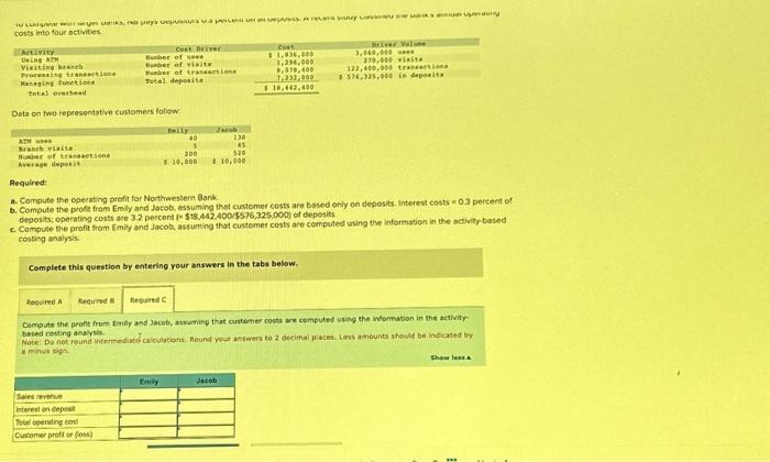 the benk's annual operaing costs inte four activities. Date on two reptesentative