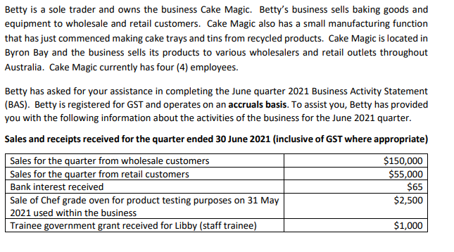 prepare working papers and the Business Activity Statement (BAS) ???? Betty