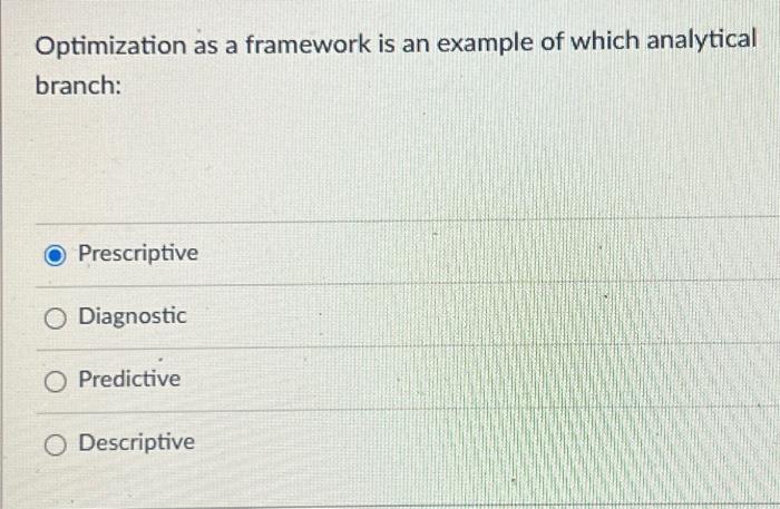 Optimization as a framework is an example of which analytical branch: @
