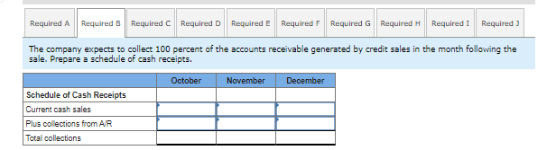 40 percent will be cash and 60 percent will be credit. The