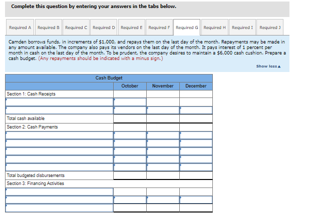 of goods sold is 60 percent of sales. The company desires to