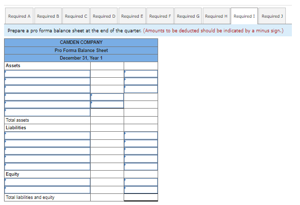 month's cost of goods sold. However, ending Inventory of December is expected