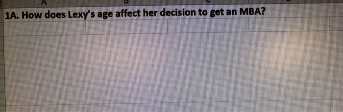 Halliday graduated four years ago with degrees in accounting and finance. She