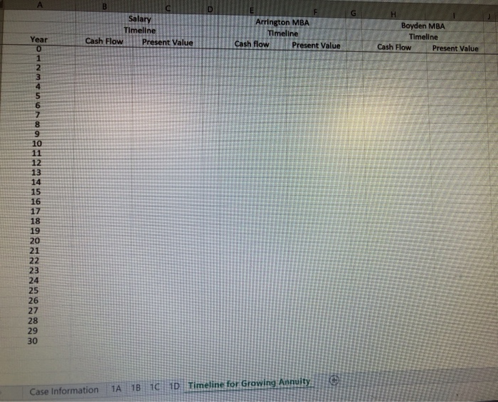 1) staying in her current job, 2) getting an MBA at Arrington