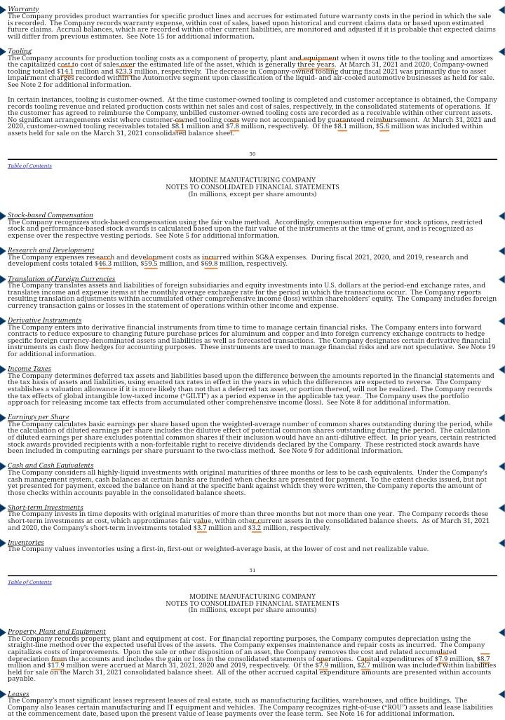 Registered Public Accounting Firm To the Board of Directors and Shareholders of