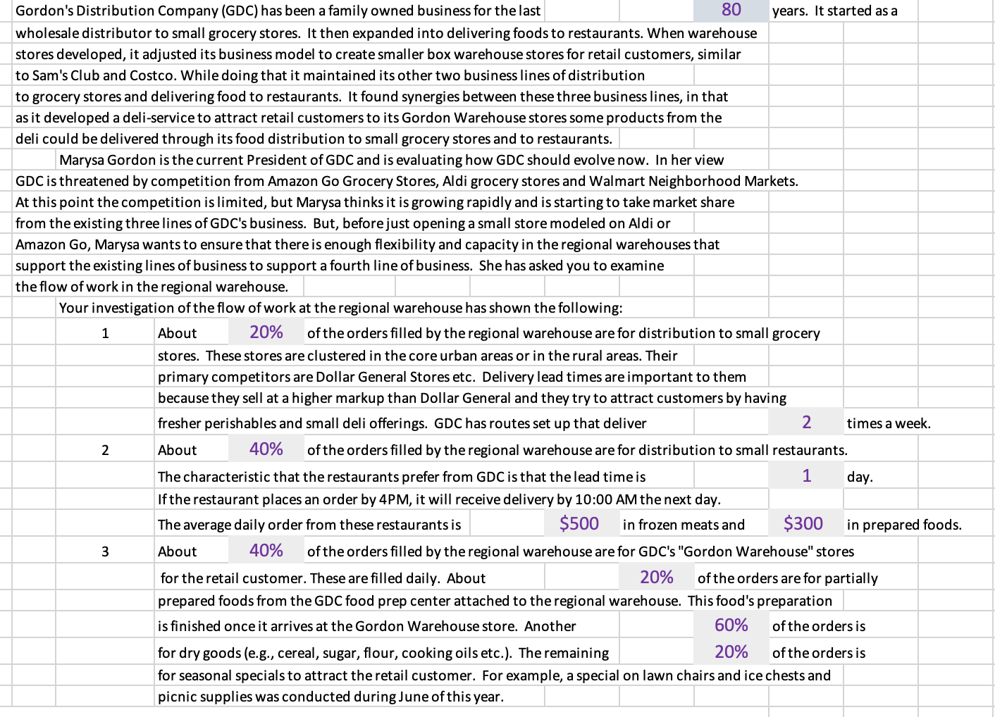 please answer 1-9 fully in excel for a thumbs up Gordon's Distribution