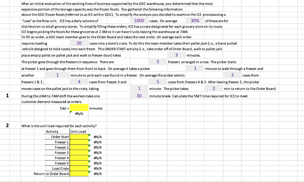 Company (GDC) has been a family owned business for the last 80