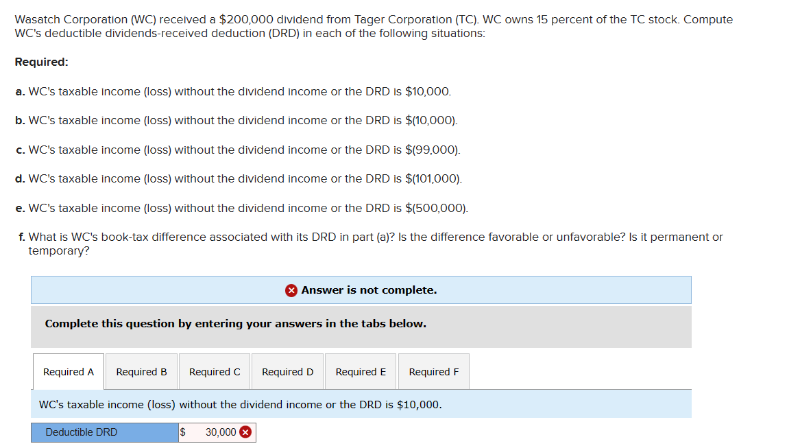  Wasatch Corporation (WC) received a $200,000 dividend from Tager Corporation (TC).